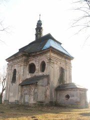 pohled zezadu zprava