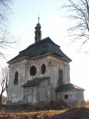 pohled zezadu zprava