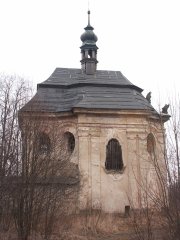 pohled zleva