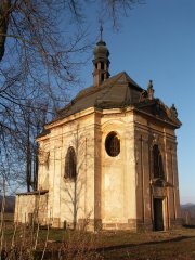pohled zepředu zleva