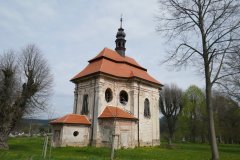 pohled zezadu zleva