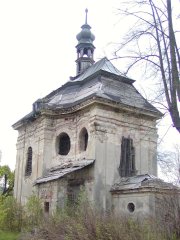 pohled zezadu zprava