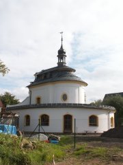 pohled zezadu zprava