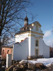pohled zepředu zleva