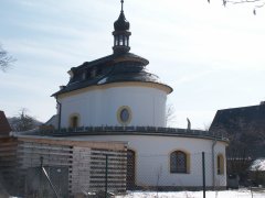pohled zezadu zprava
