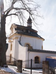 pohled zepředu zprava