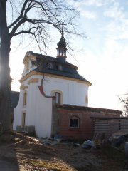pohled zepředu zprava