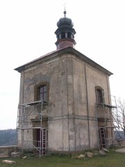 pohled zepředu zprava