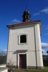 pohled zepředu