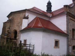 pohled zepředu zleva