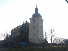 pohled zezadu zleva
