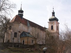 pohled zezadu zleva
