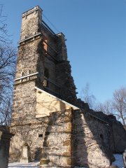 pohled zezadu zprava