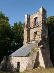 pohled zezadu zleva