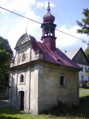 pohled zepředu zprava