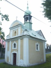 pohled zepředu zprava