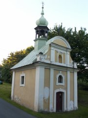 pohled zepředu zleva