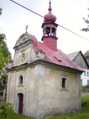 pohled zepředu zprava