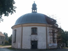 pohled zepředu