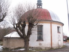 pohled zezadu zleva
