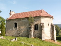 pohled zezadu zprava