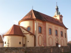 pohled zezadu zleva