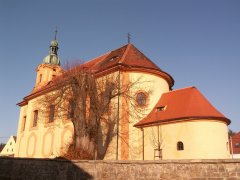 pohled zezadu zprava