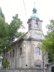 pohled zepředu zleva