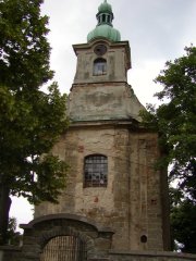 pohled zepředu