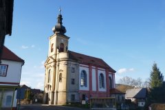 pohled zepředu zprava