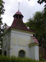 pohled zepředu zprava