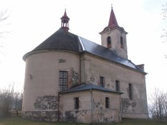 pohled zezadu zleva
