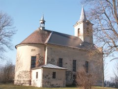 pohled zezadu zleva
