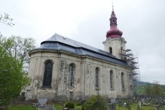 pohled zezadu zleva