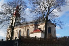 pohled zezadu zprava