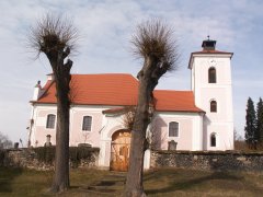 pohled zprava