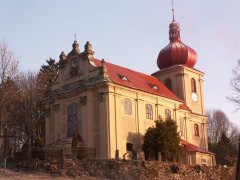 pohled zepředu zprava