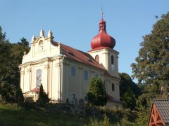 pohled zepředu zprava