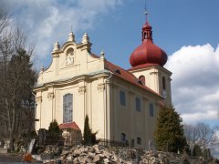 pohled zepředu zprava