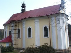 pohled zleva