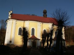 pohled zprava