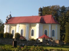 oprava kostela