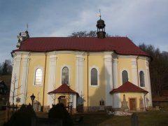 pohled zprava