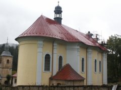 pohled zezadu zleva