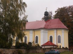 pohled zezadu zprava