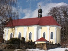 pohled zezadu zprava