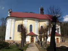 pohled zprava