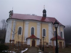 pohled zprava