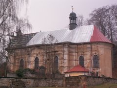 pohled zezadu zprava