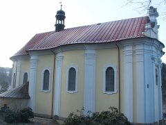 pohled zleva